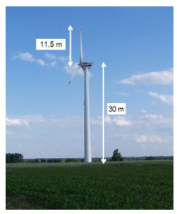 1. WSTĘP Narzędziami wykorzystywanymi do realizacji analiz akustycznych wokół turbin wiatrowych są programy symulacyjne. W swym algorytmie obliczeniowym powinny one uwzględniać zjawiska związane m.in. z warunkami propagacji fali akustycznej, np.