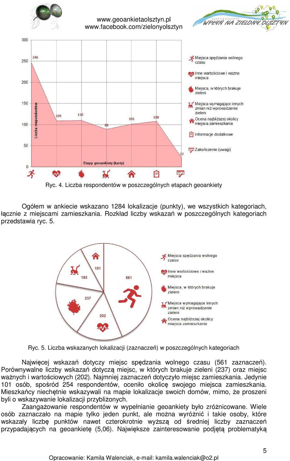 Ryc. 5. Liczba wskazanych lokalizacji (zaznaczeń) w poszczególnych kategoriach Najwięcej wskazań dotyczy miejsc spędzania wolnego czasu (561 zaznaczeń).