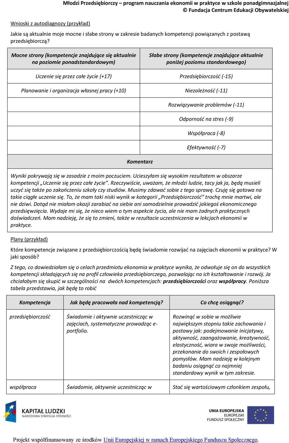 Mocne strony (kompetencje znajdujące się aktualnie na poziomie ponadstandardowym) Słabe strony (kompetencje znajdujące aktualnie poniżej poziomu standardowego) Uczenie się przez całe życie (+17)