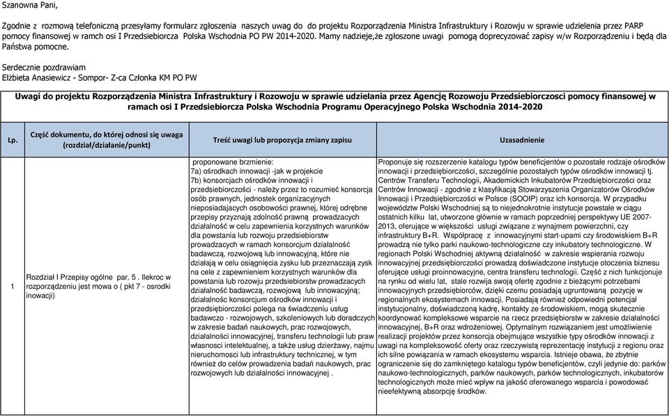 Serdecznie pozdrawiam Elżbieta Anasiewicz - Sompor- Z-ca Członka KM PO PW Uwagi do projektu Rozporządzenia Ministra Infrastruktury i Rozowoju w sprawie udzielania przez Agencję Rozowoju