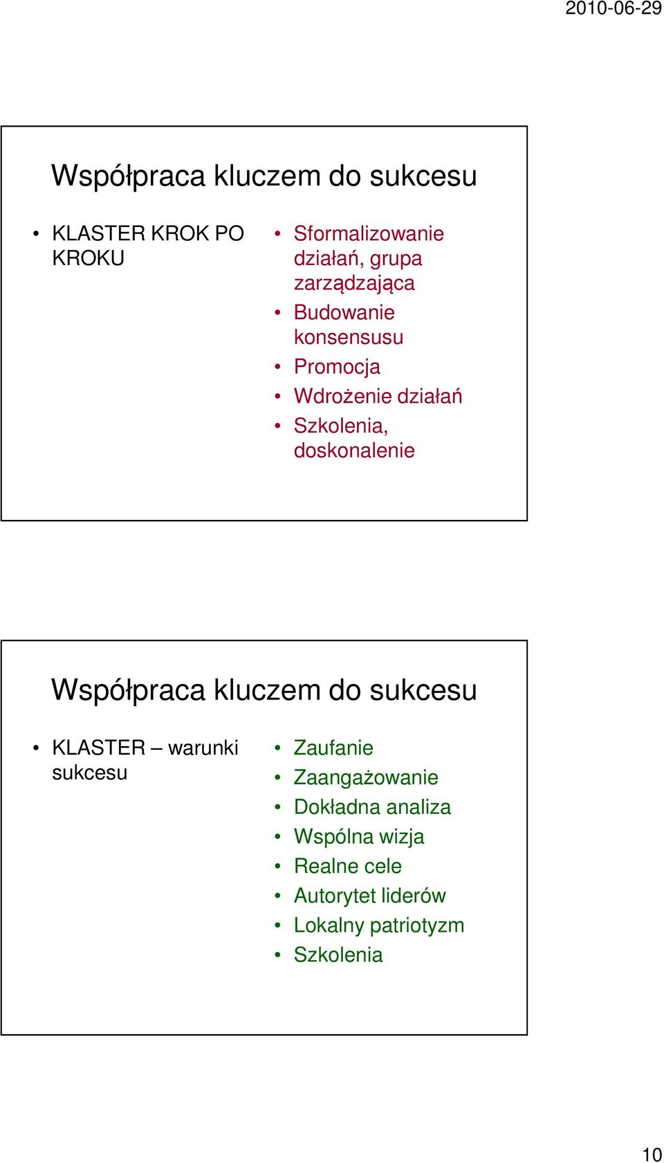 doskonalenie KLASTER warunki sukcesu Zaufanie Zaangażowanie Dokładna