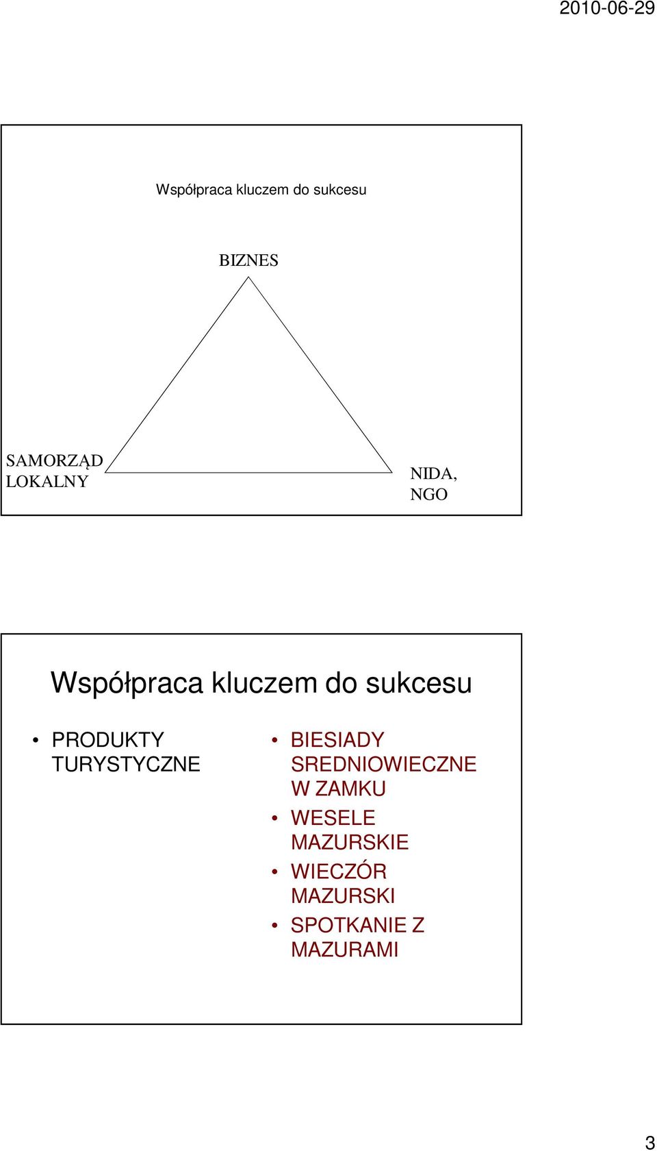 SREDNIOWIECZNE W ZAMKU WESELE