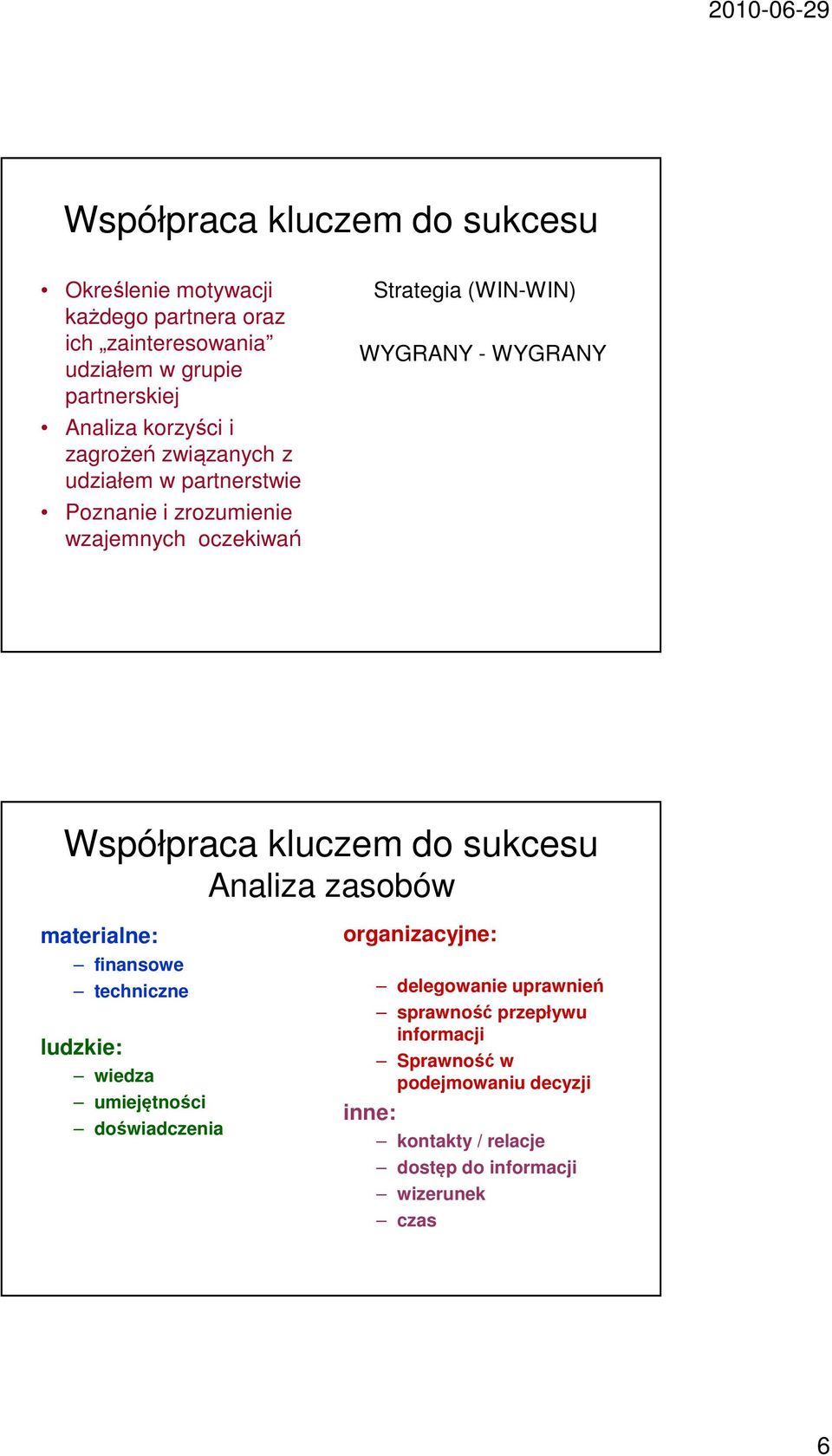 Analiza zasobów materialne: finansowe techniczne ludzkie: wiedza umiejętności doświadczenia organizacyjne: delegowanie