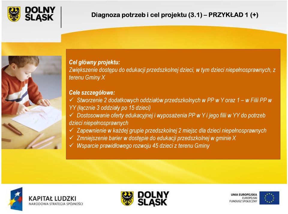 szczegółowe: Stworzenie 2 dodatkowych oddziałów przedszkolnych w PP w Y oraz 1 w Filii PP w YY (łącznie 3 oddziały po 15 dzieci) Dostosowanie oferty