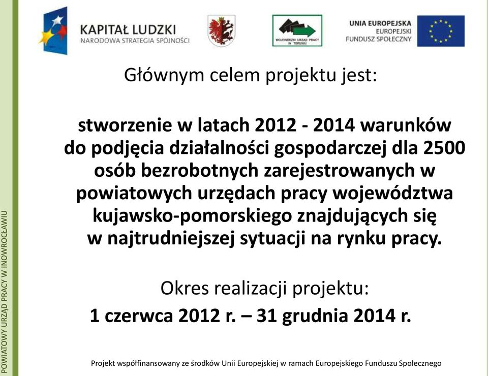 urzędach pracy województwa kujawsko-pomorskiego znajdujących się w najtrudniejszej