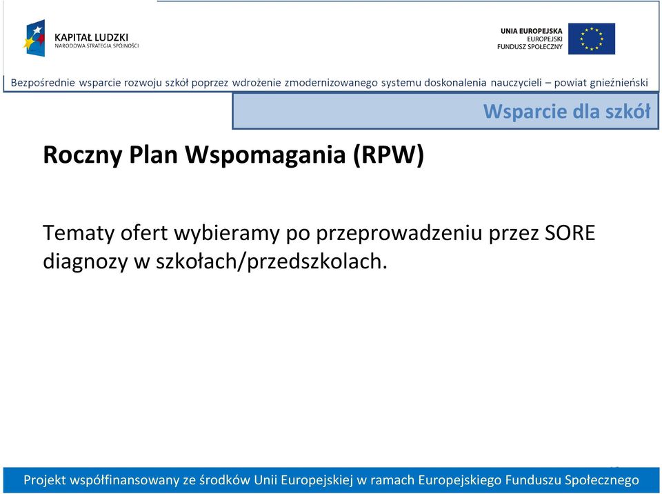 wybieramy po przeprowadzeniu przez