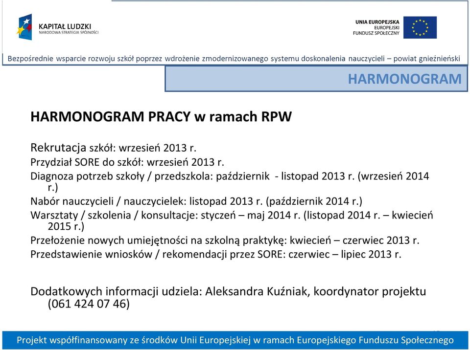 (październik 2014 r.) Warsztaty / szkolenia / konsultacje: styczeń maj 2014 r. (listopad 2014 r. kwiecień 2015 r.