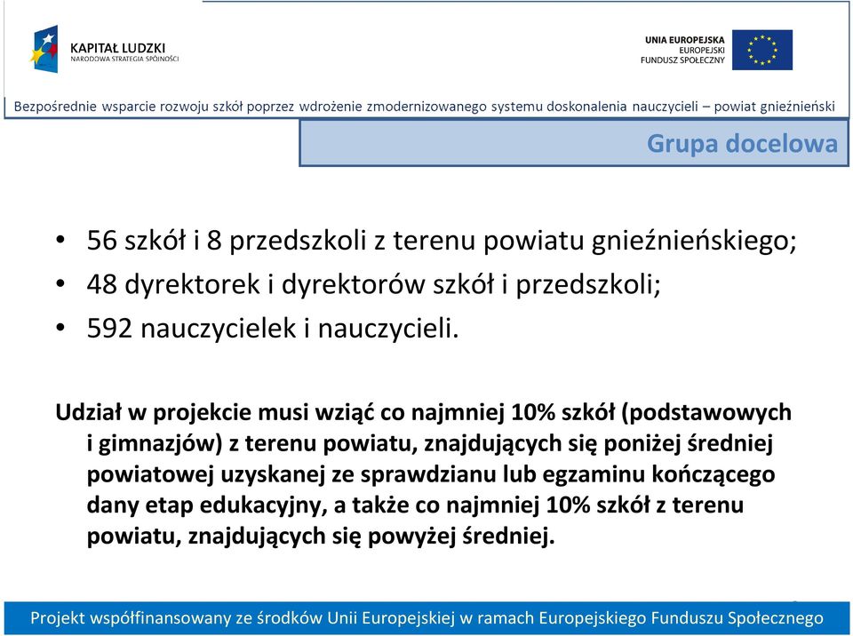 Udział w projekcie musi wziąć co najmniej 10% szkół (podstawowych i gimnazjów) z terenu powiatu, znajdujących