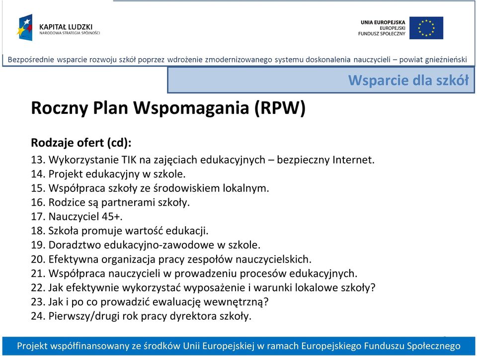 Szkoła promuje wartość edukacji. 19. Doradztwo edukacyjno-zawodowe w szkole. 20. Efektywna organizacja pracy zespołów nauczycielskich. 21.