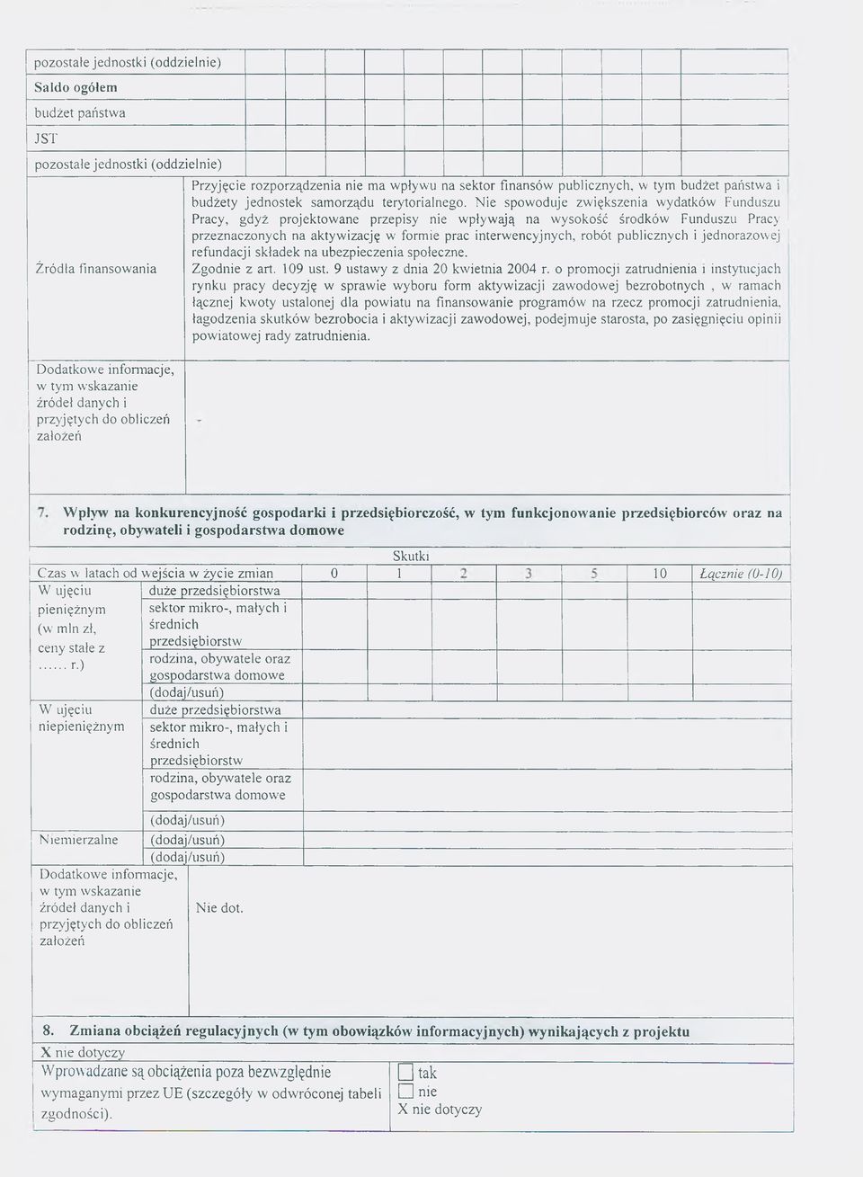 Nie spowoduje zwiększenia wydatków Funduszu Pracy, gdyż projektowane przepisy nie wpływają na wysokość środków Funduszu Pracy przeznaczonych na aktywizację w formie prac interwencyjnych, robót