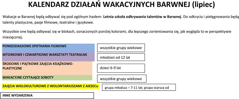 Wszystkie one będą odbywać się w blokach, oznaczonych poniżej kolorami, dla lepszego zorientowania się, jak wygląda to w perspektywie miesięcznej.