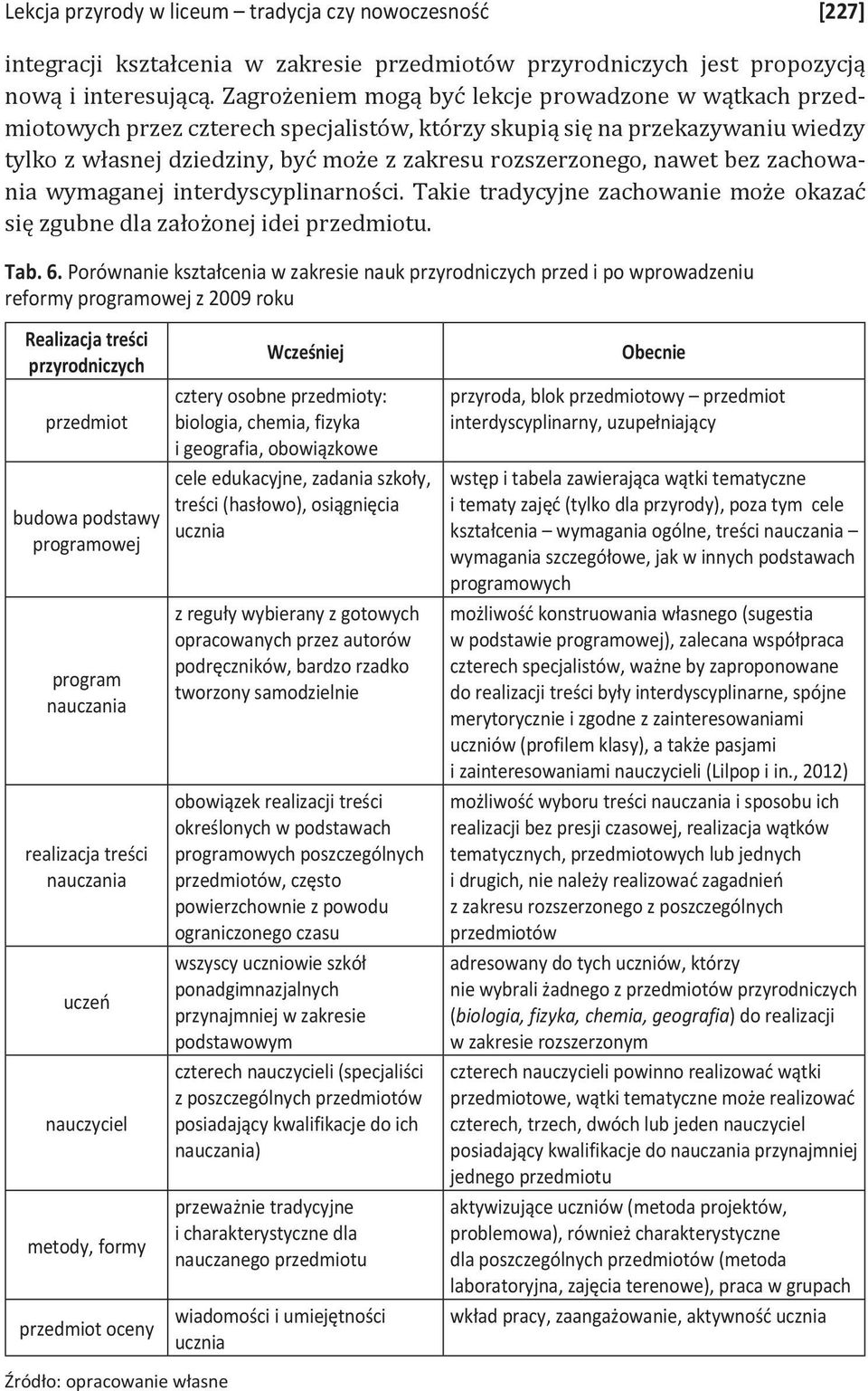 nawet bez zachowania wymaganej interdyscyplinarności. Takie tradycyjne zachowanie może okazać się zgubne dla założonej idei przedmiotu. Tab. 6.