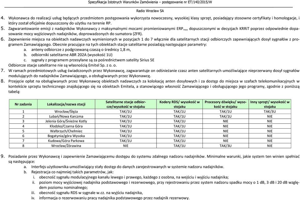 Zagwarantowanie emisji z nadajników Wykonawcy z maksymalnymi mocami promieniowanymi ERP max, dopuszczonymi w decyzjach KRRiT poprzez odpowiednie dopasowanie mocy wyjściowych nadajników,