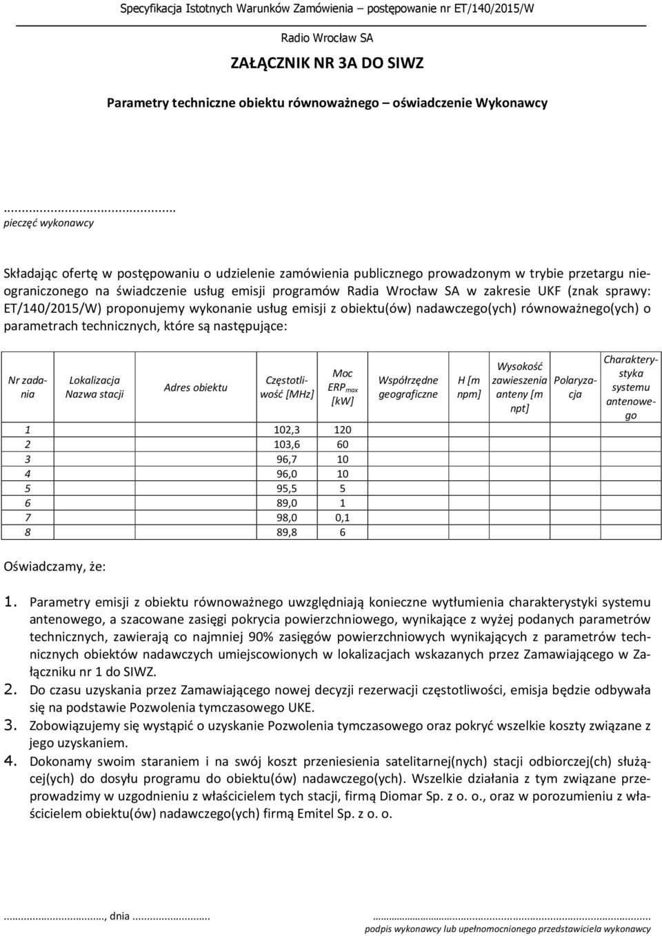 zakresie UKF (znak sprawy: ET/140/2015/W) proponujemy wykonanie usług emisji z obiektu(ów) nadawczego(ych) równoważnego(ych) o parametrach technicznych, które są następujące: Lokalizacja Nazwa stacji