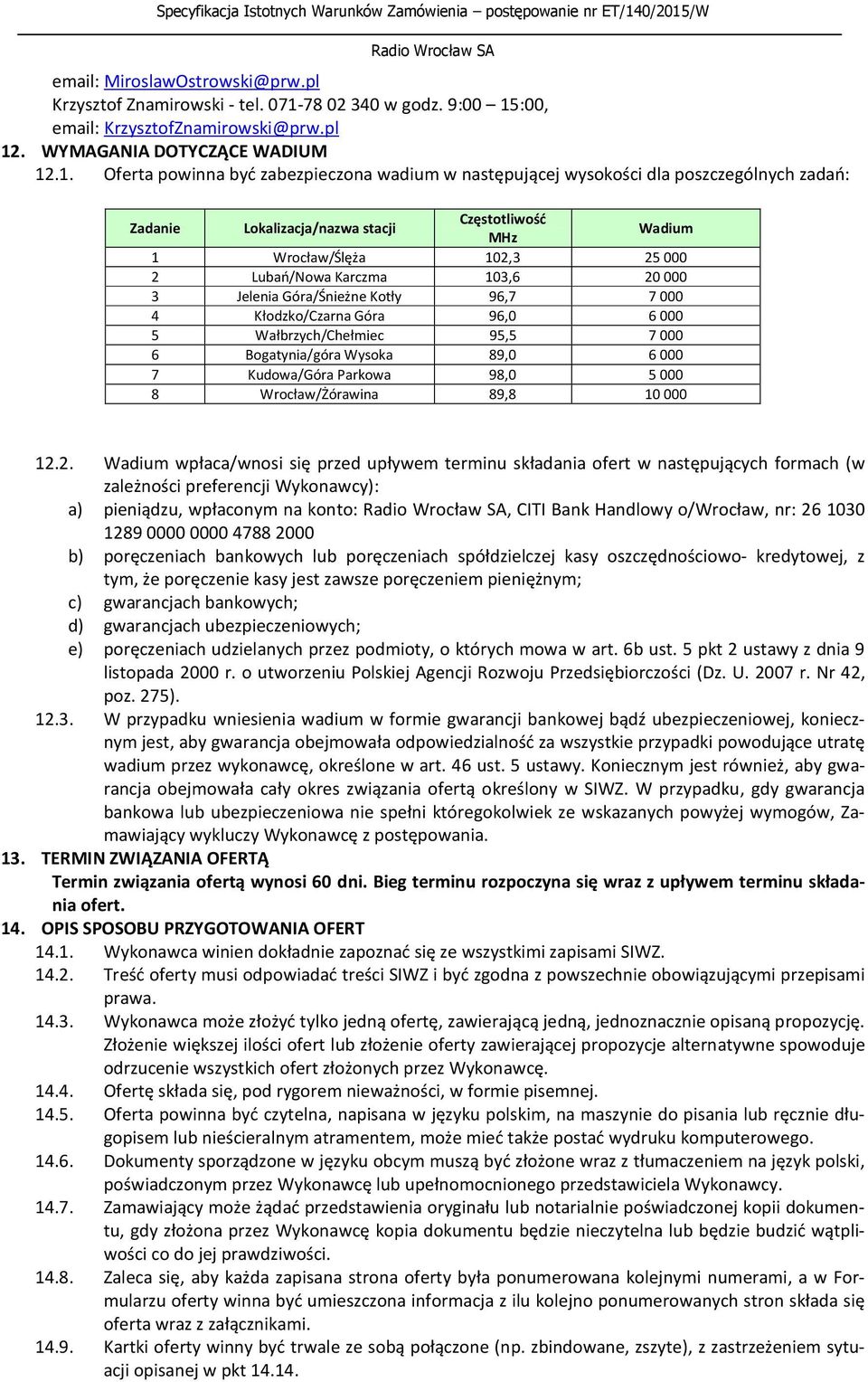 :00, email: KrzysztofZnamirowski@prw.pl 12