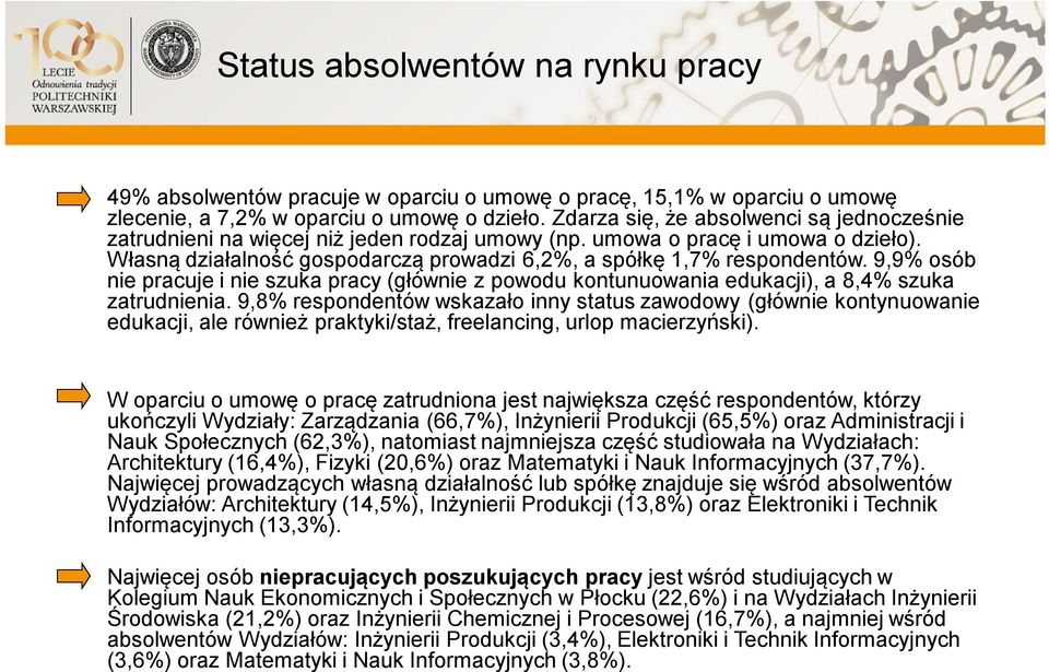 9,9% osób nie pracuje i nie szuka pracy (głównie z powodu kontunuowania edukacji), a 8,4% szuka zatrudnienia.