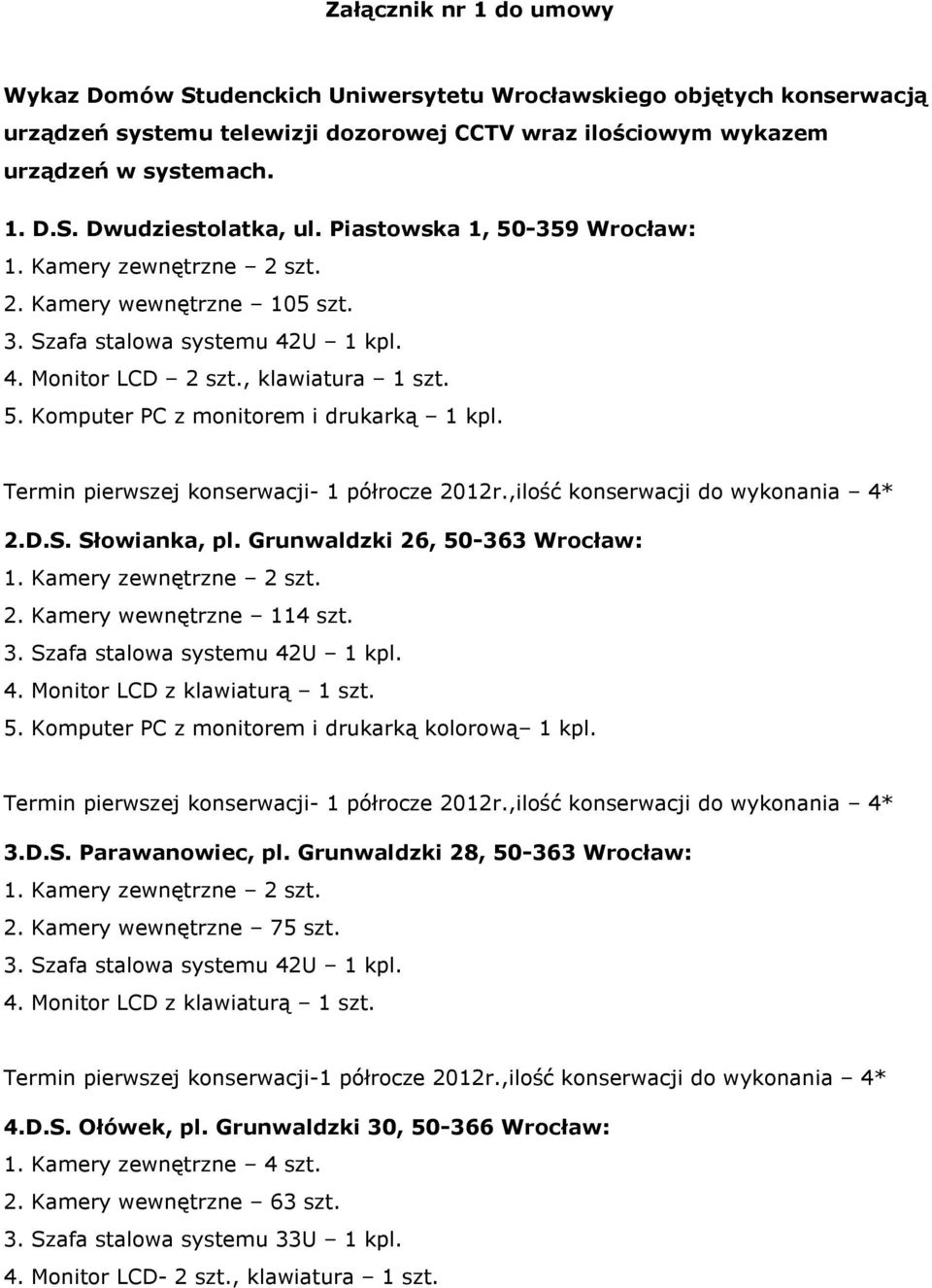 Termin pierwszej konserwacji- 1 półrocze 2012r.,ilość konserwacji do wykonania 4* 2.D.S. Słowianka, pl. Grunwaldzki 26, 50-363 Wrocław: 1. Kamery zewnętrzne 2 szt. 2. Kamery wewnętrzne 114 szt. 3.