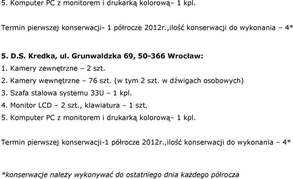 w dźwigach osobowych) 3. Szafa stalowa systemu 33U 1 kpl. 4. Monitor LCD 2 szt., klawiatura 1 szt. 5.