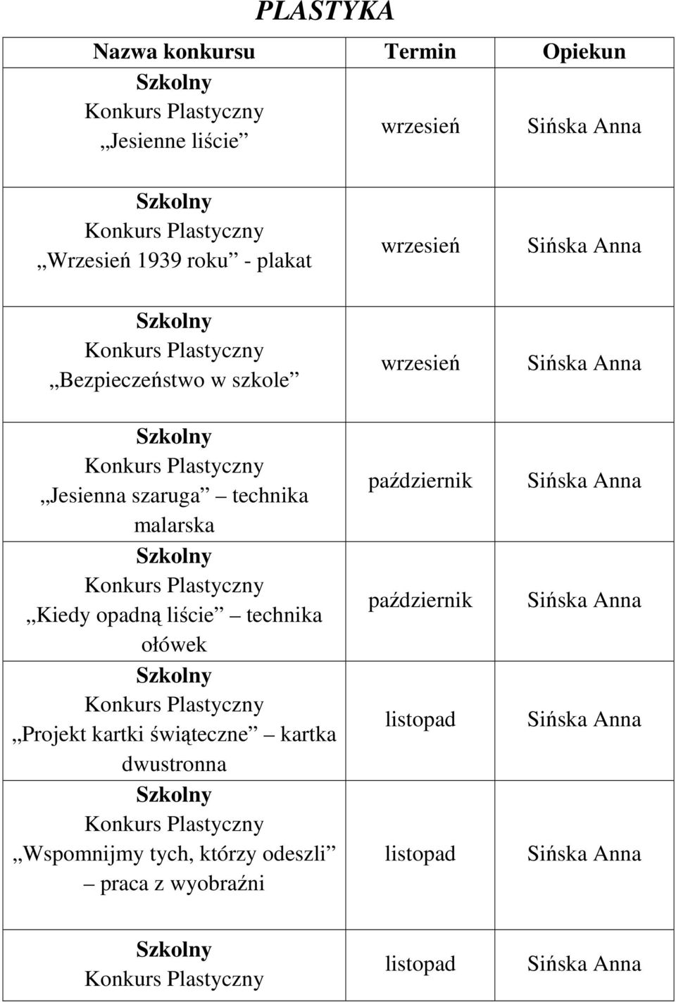 technika ołówek Projekt kartki świąteczne kartka dwustronna Wspomnijmy tych,