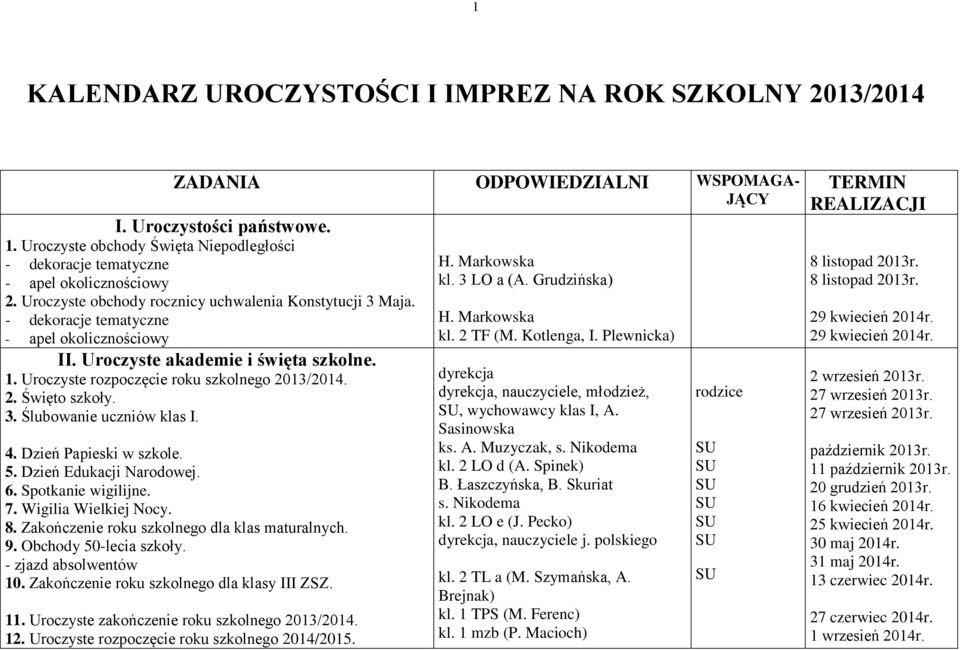 Uroczyste akademie i święta szkolne. 1. Uroczyste rozpoczęcie roku szkolnego 2013/2014. 2. Święto szkoły. 3. Ślubowanie uczniów klas I. 4. Dzień Papieski w szkole. 5. Dzień Edukacji Narodowej. 6.