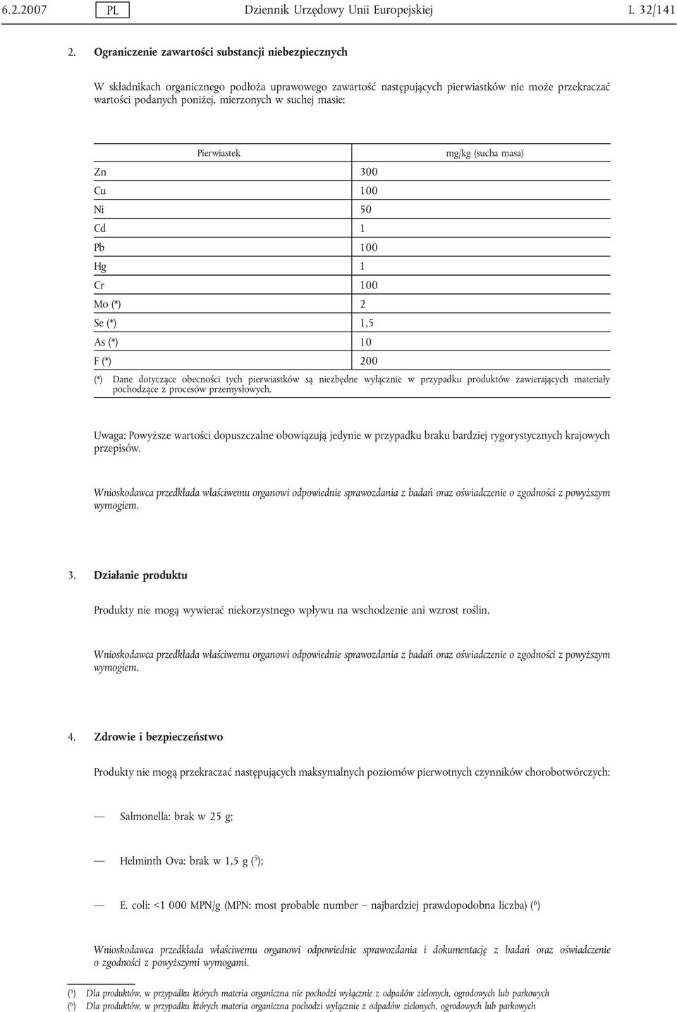 suchej masie: Pierwiastek mg/kg (sucha masa) Zn 300 Cu 100 Ni 50 Cd 1 Pb 100 Hg 1 Cr 100 Mo (*) 2 Se (*) 1,5 As (*) 10 F (*) 200 (*) Dane dotyczące obecności tych pierwiastków są niezbędne wyłącznie