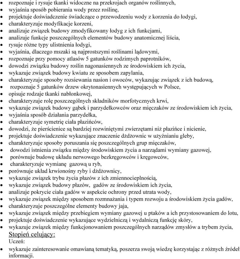 łodygi, wyjaśnia, dlaczego mszaki są najprostszymi roślinami lądowymi, rozpoznaje przy pomocy atlasów 5 gatunków rodzimych paprotników, dowodzi związku budowy roślin nagonasiennych ze środowiskiem