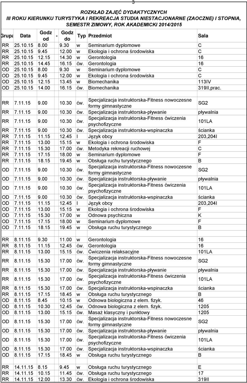 RR 7.11.15 9.00 10.30 ćw. Specjalizacja instruktorskapływanie pływalnia RR 7.11.15 9.00 10.30 ćw. RR 7.11.15 9.00 10.30 ćw. Specjalizacja instruktorskawspinaczka ścianka RR 7.11.15 11.15 12.