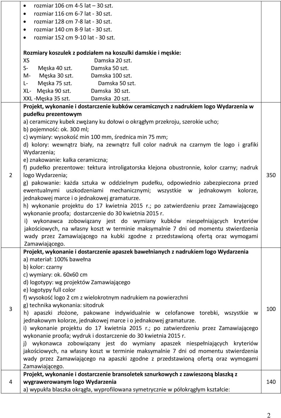 Damska 30 szt. XXL -Męska 35 szt. Damska 20 szt.