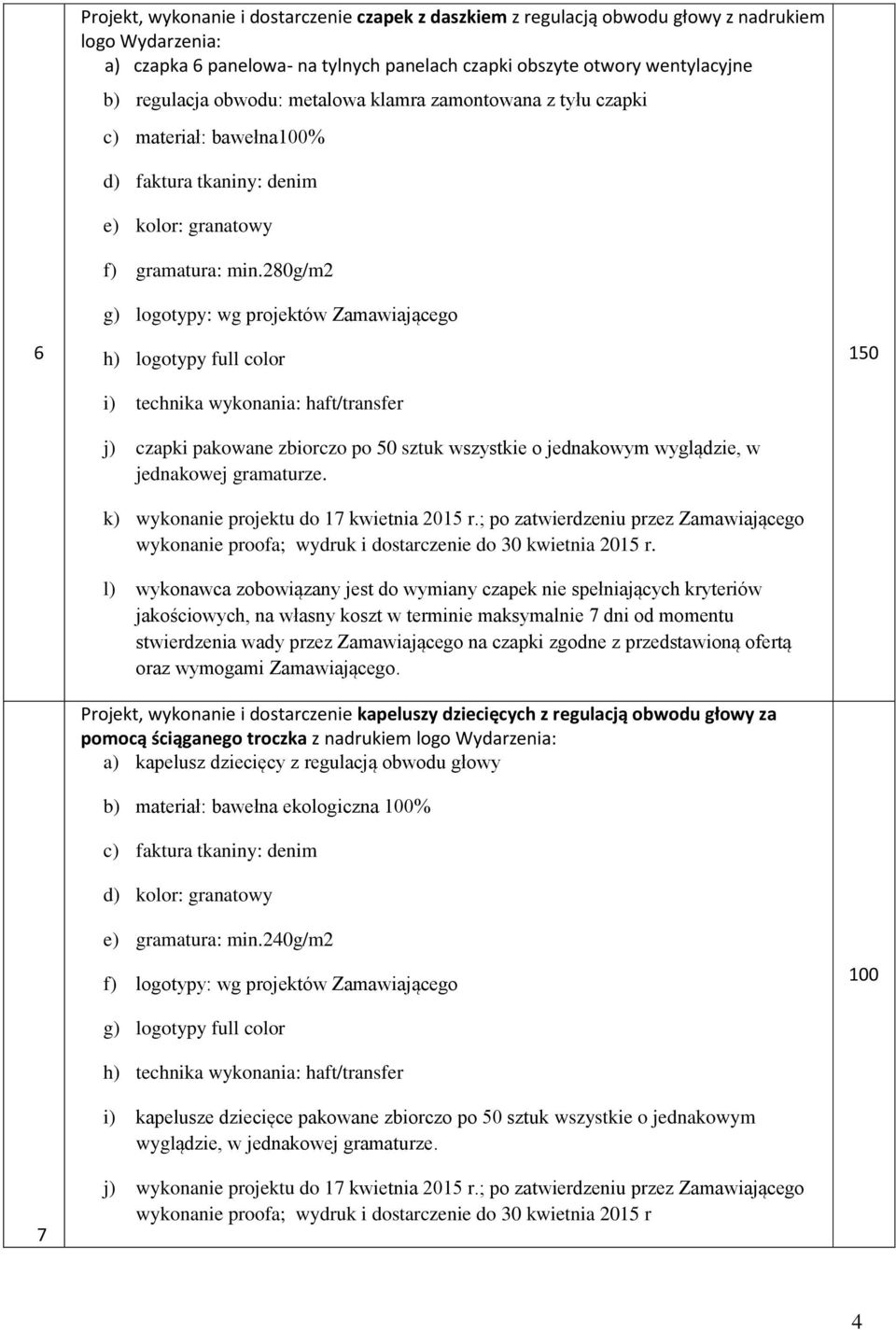 280g/m2 g) logotypy: wg projektów Zamawiającego h) logotypy full color i) technika wykonania: haft/transfer j) czapki pakowane zbiorczo po 50 sztuk wszystkie o jednakowym wyglądzie, w jednakowej