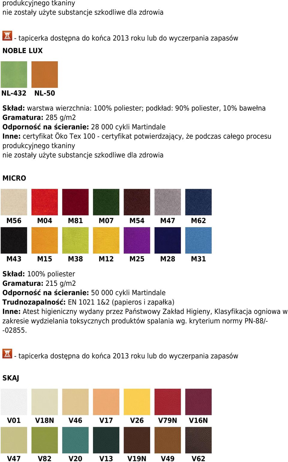 zdrowia MICRO M56 M04 M81 M07 M54 M47 M62 M43 M15 M38 M12 M25 M28 M31 Gramatura: 215 g/m2 Odporność na ścieranie: 50 000 cykli Martindale Trudnozapalność: EN 1021 1&2 (papieros i zapałka) Inne: Atest