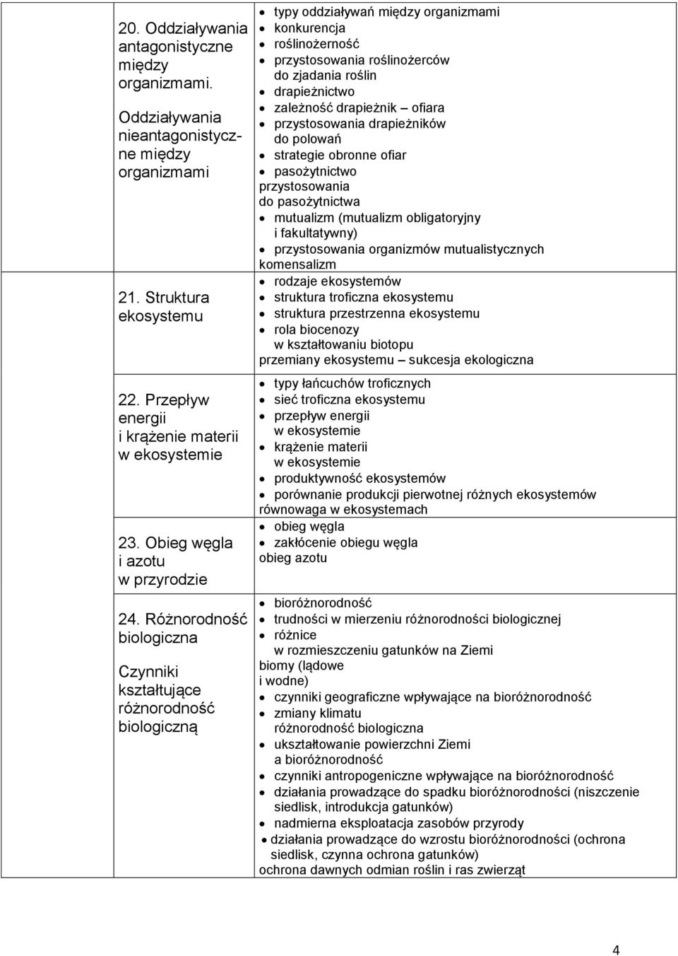 Różnorodność biologiczna Czynniki kształtujące różnorodność biologiczną typy oddziaływań między organizmami konkurencja roślinożerność przystosowania roślinożerców do zjadania roślin drapieżnictwo