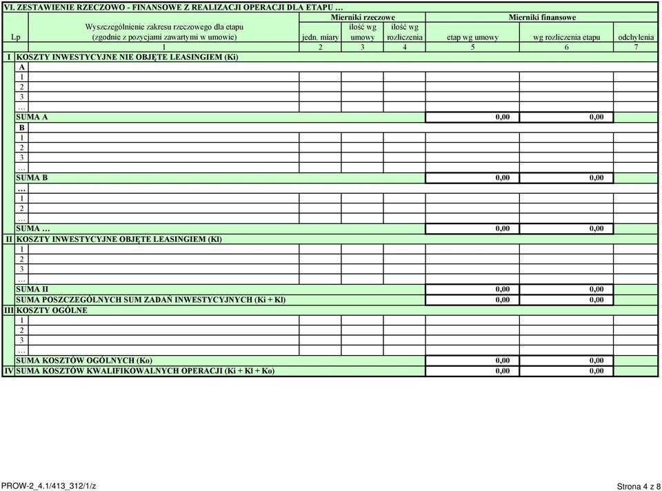 miary ilość wg umowy ilość wg rozliczenia etap wg umowy wg rozliczenia etapu odchylenia 4 5 6 7 I KOSZTY INWESTYCYJNE NIE OBJĘTE LEASINGIEM (Ki) A SUMA
