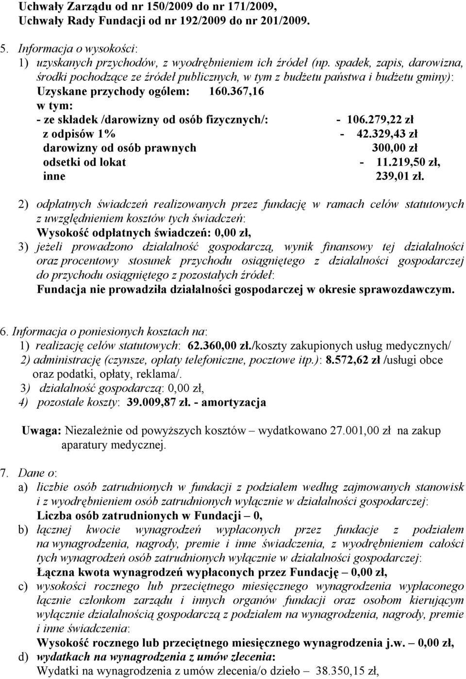 367,16 w tym: - ze składek /darowizny od osób fizycznych/: - 106.279,22 zł z odpisów 1% - 42.329,43 zł darowizny od osób prawnych 300,00 zł odsetki od lokat - 11.219,50 zł, inne 239,01 zł.