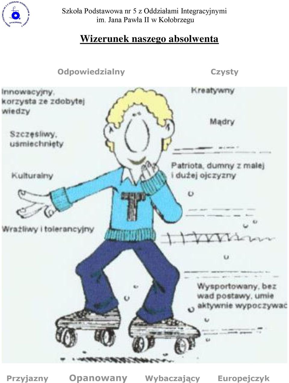 Odpowiedzialny Czysty