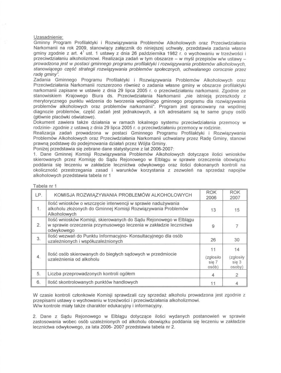 realizacjazadanw tym obszarze- w mysl przepisówwlw ustawyprowadzonajest w postacigminnegoprogramuprofilaktykii rozwiazywaniaproblemówalkoholowych, stanowiacegoczesc
