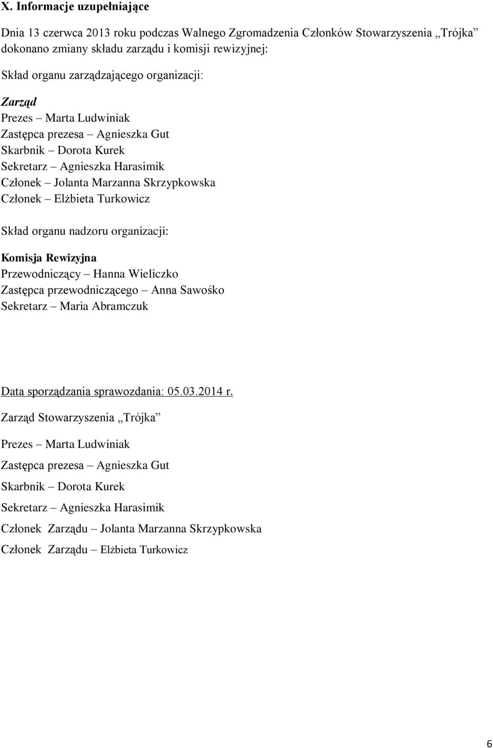 organu nadzoru organizacji: Komisja Rewizyjna Przewodniczący Hanna Wieliczko Zastępca przewodniczącego Anna Sawośko Sekretarz Maria Abramczuk Data sporządzania sprawozdania: 05.03.2014 r.