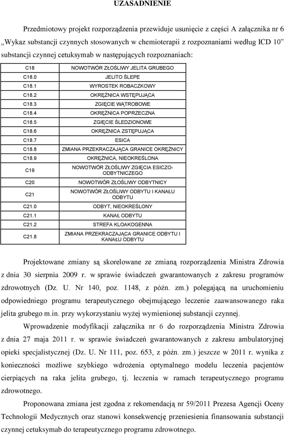 4 OKRĘŻNICA POPRZECZNA C18.5 ZGIĘCIE ŚLEDZIONOWE C18.6 OKRĘŻNICA ZSTĘPUJĄCA C18.7 ESICA C18.8 ZMIANA PRZEKRACZAJĄCA GRANICE OKRĘŻNICY C18.