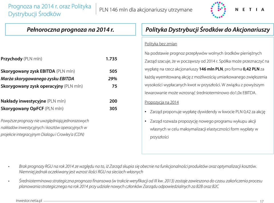 Powyższe prognozy nie uwzględniają jednorazowych nakładów inwestycyjnych i kosztów operacyjnych w projekcie integracyjnym Dialogu i Crowley a (CDN) 1.