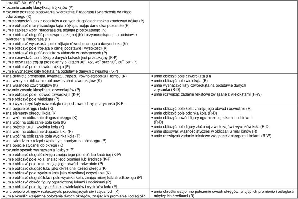 przeciwprostokątnej (K) i przyprostokątnej na podstawie twierdzenia Pitagorasa (P) umie obliczyć wysokość i pole trójkąta równobocznego o danym boku (K) umie obliczyć pole trójkąta o danej podstawie