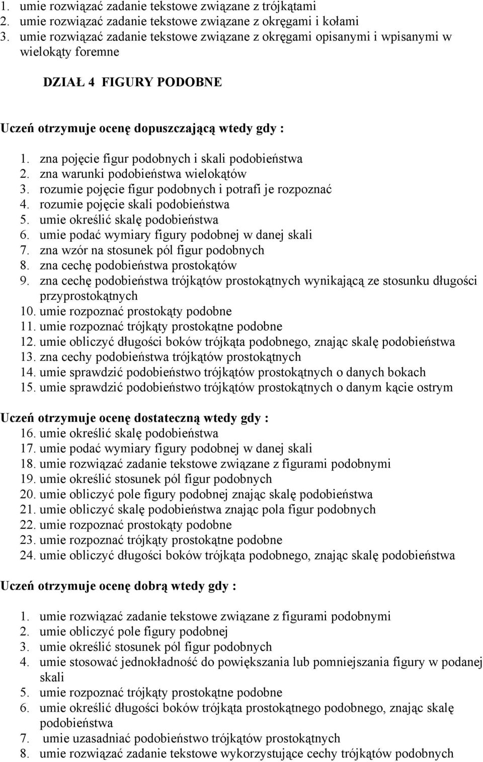 zna pojęcie figur podobnych i skali podobieństwa 2. zna warunki podobieństwa wielokątów 3. rozumie pojęcie figur podobnych i potrafi je rozpoznać 4. rozumie pojęcie skali podobieństwa 5.