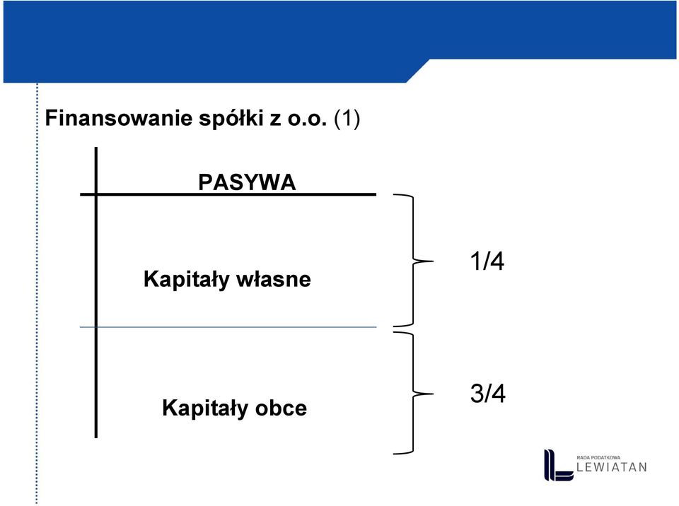 o. (1) PASYWA