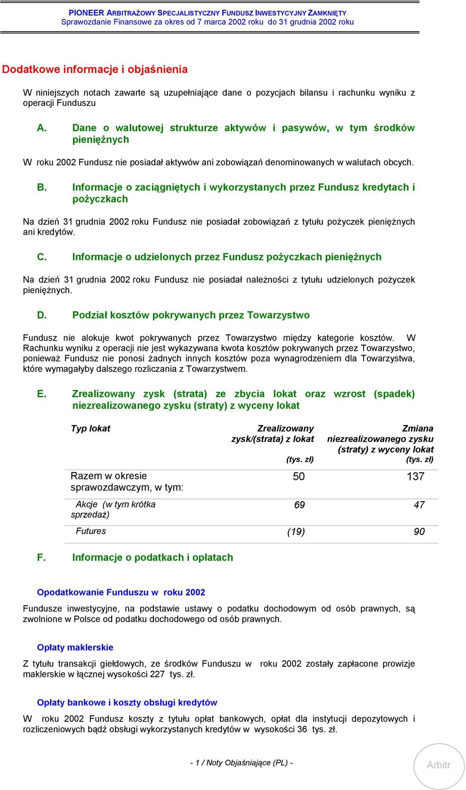 Informacje o zaciągniętych i wykorzystanych przez Fundusz kredytach i pożyczkach Na dzień 31 grudnia 2002 roku Fundusz nie posiadał zobowiązań z tytułu pożyczek pieniężnych ani kredytów. C.