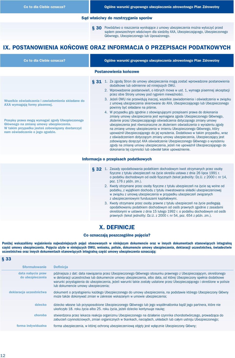 powszechnym właściwym dla siedziby AXA, Ubezpieczającego, Ubezpieczonego Głównego, Ubezpieczonego lub Uposażonego. IX.