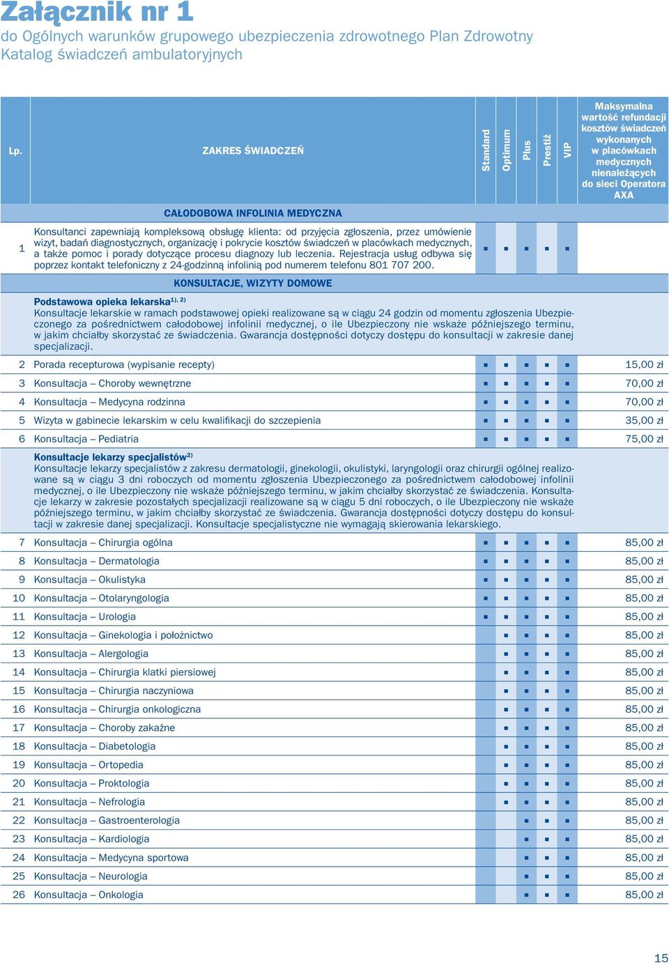 placówkach medycznych, a także pomoc i porady dotyczące procesu diagnozy lub leczenia.