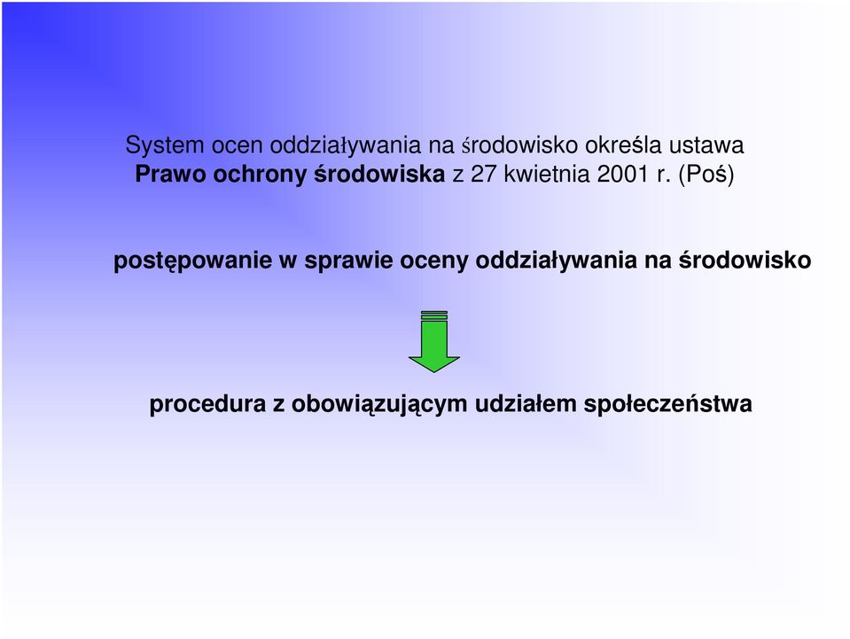 (Poś) postępowanie w sprawie oceny oddziaływania na