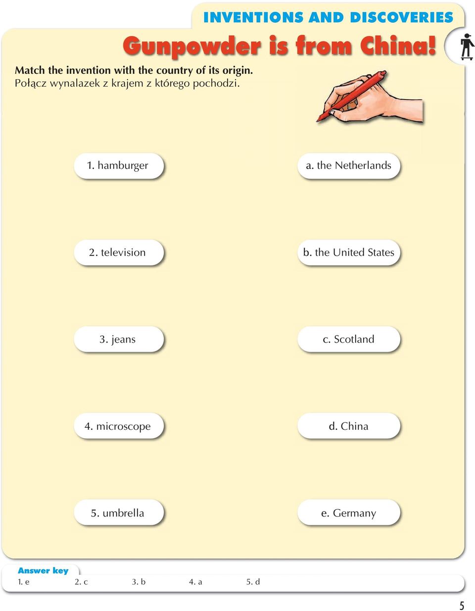 Połącz wynalazek z krajem z którego pochodzi. 1. hamburger a.