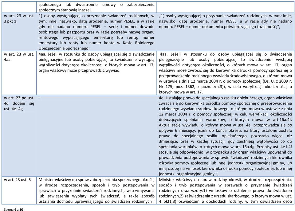 razie potrzeby nazwę organu rentowego wypłacającego emeryturę lub rentę, numer emerytury lub renty lub numer konta w Kasie Rolniczego Ubezpieczenia Społecznego; 4aa.