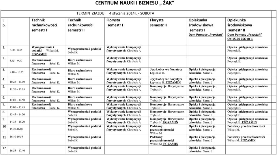 Wilkus M Język obcy we florystyce epionka B Język obcy we florystyce epionka B Trybus H człowieka Sarno J człowieka Sarno J człowieka Sarno J człowieka Popczyk E człowieka Popczyk E człowieka Popczyk