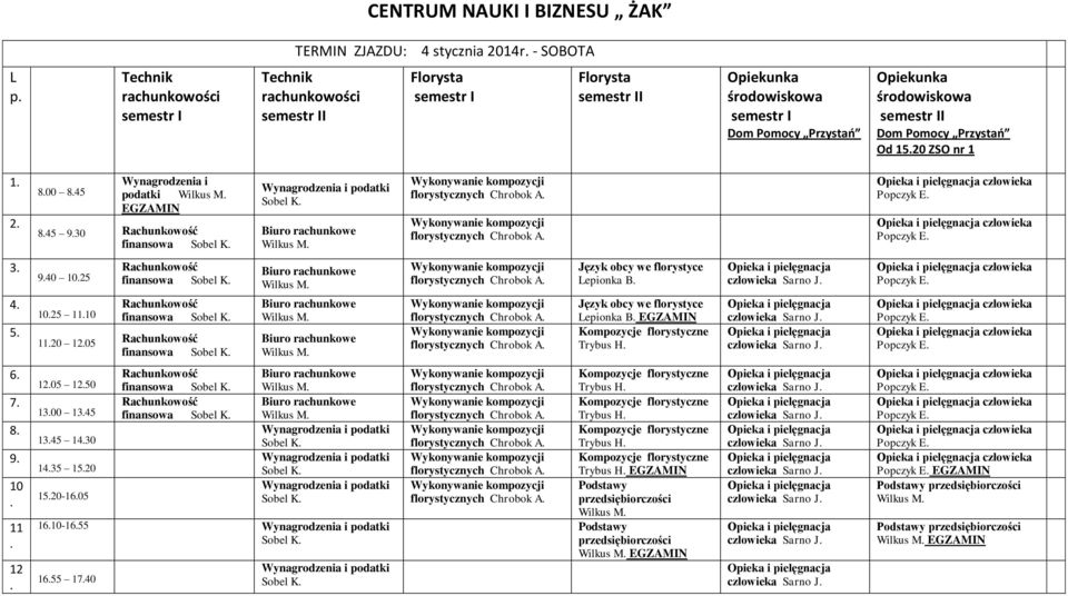 Wilkus M Język obcy we florystyce epionka B Język obcy we florystyce epionka B Trybus H człowieka Sarno J człowieka Sarno J człowieka Sarno J człowieka Popczyk E człowieka Popczyk E człowieka Popczyk