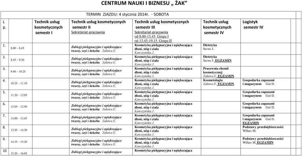 Grupa II V Dietetyka Sarno J Dietetyka Sarno J Pracownia chemii kosmetycznej Zaława E Kosmetologia